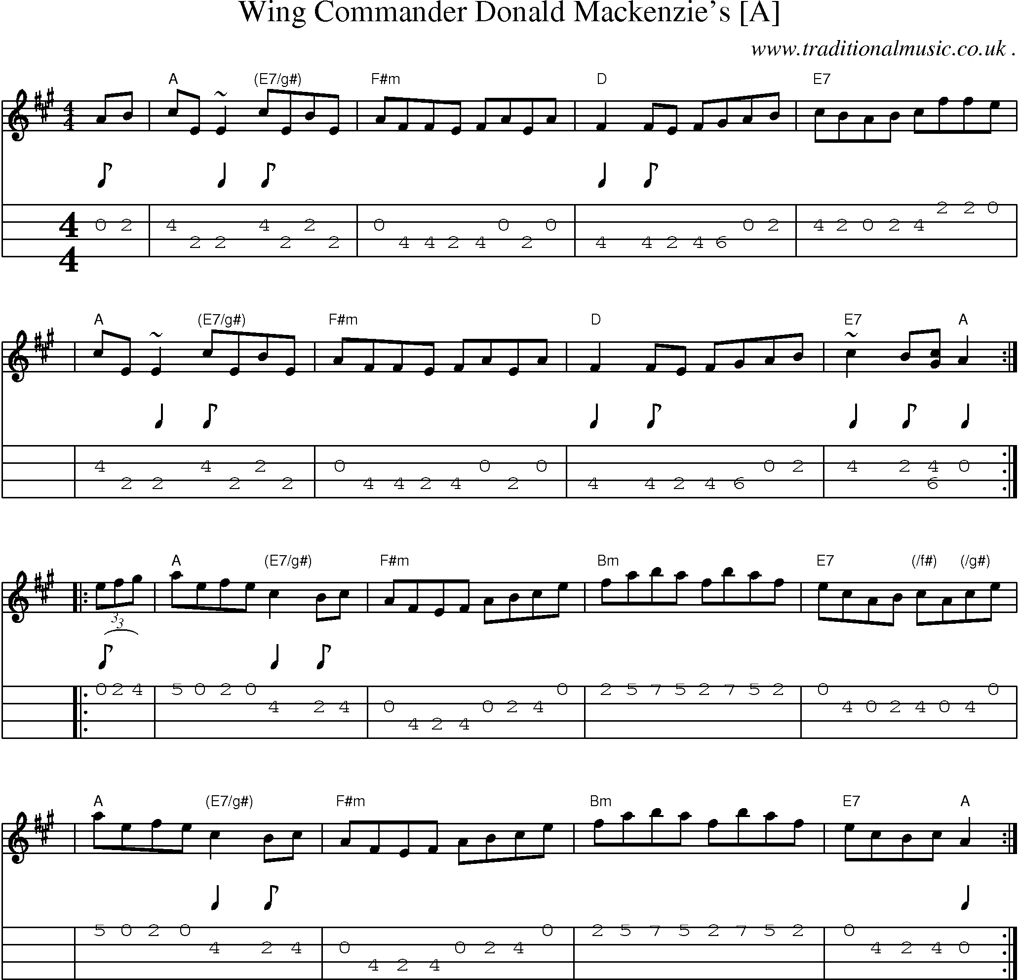 Sheet-music  score, Chords and Mandolin Tabs for Wing Commander Donald Mackenzies [a]